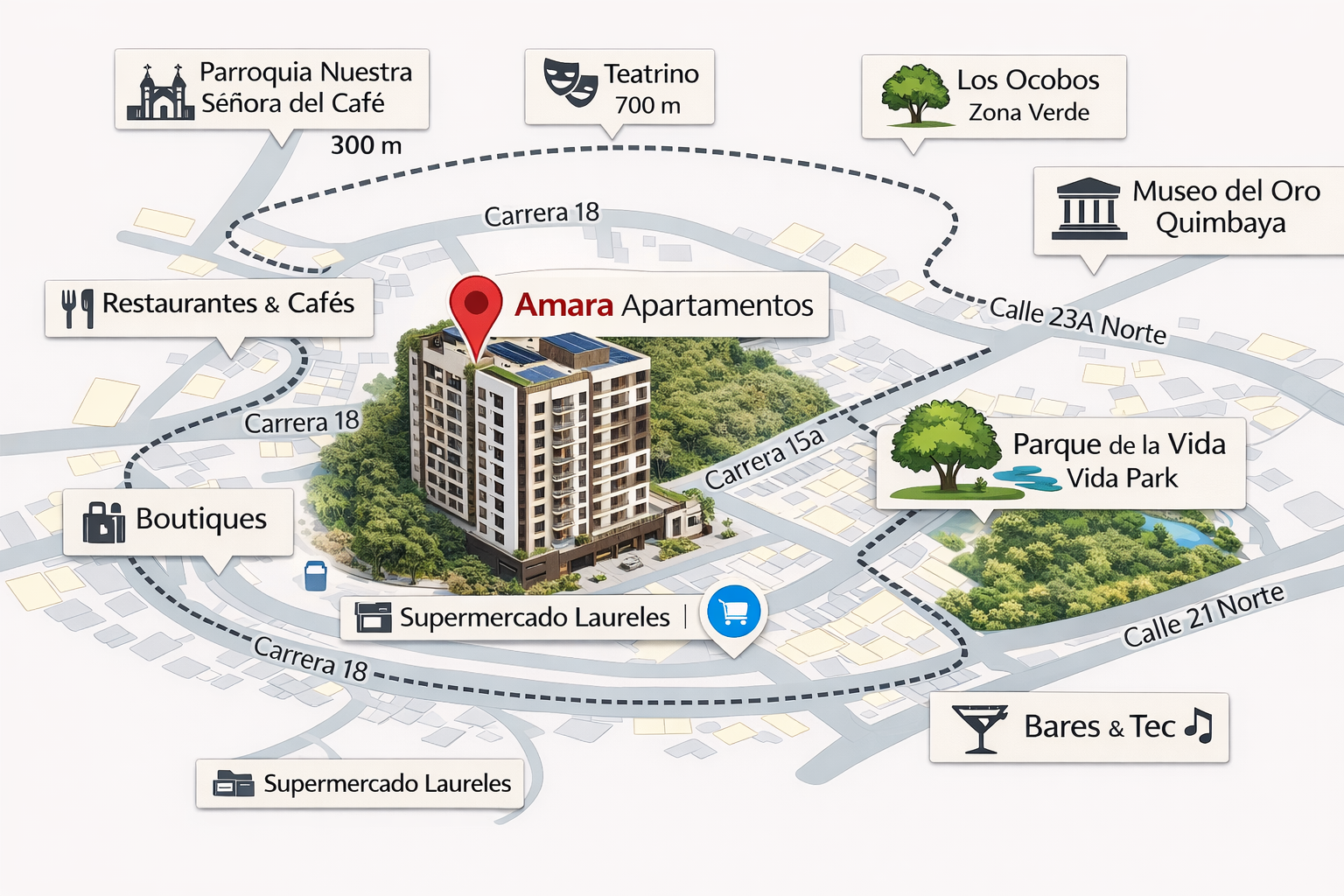 Habitacion Principal